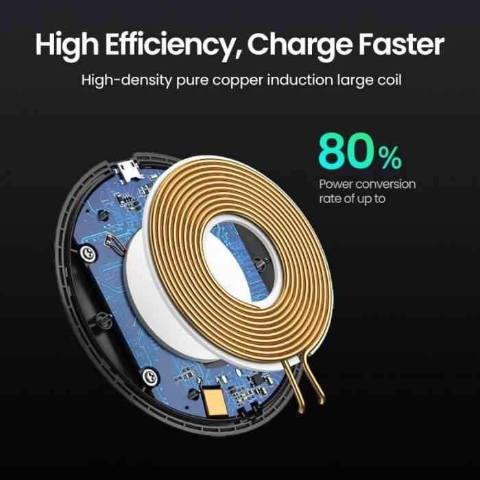 Ugreen CD186-15112 15W Fast Wireless Charging Pad - Pixel Zones