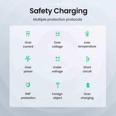 Ugreen CD186-15112 15W Fast Wireless Charging Pad - Pixel Zones