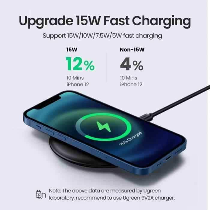 Ugreen CD186-15112 15W Fast Wireless Charging Pad - Pixel Zones