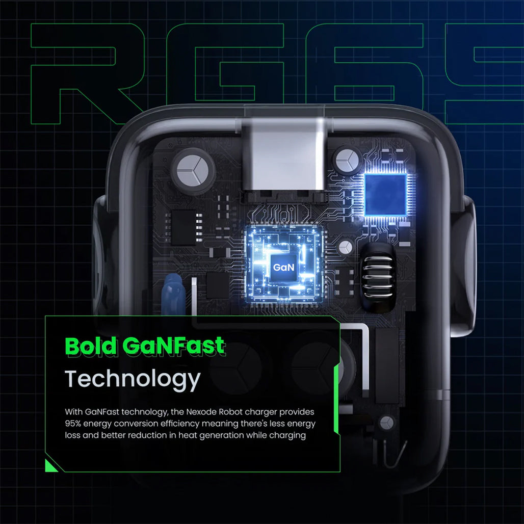 UGREEN Uno Charger 65W (Black) - 25685B