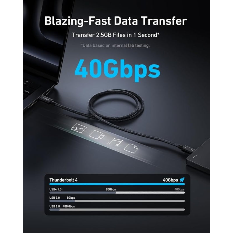 Anker Prime Thunderbolt 4 Cable (1m) – Ultra-Fast Charging & Data Transfer