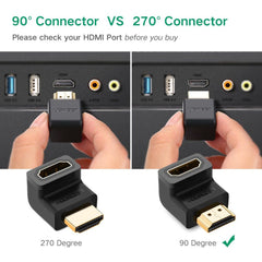UGREEN 20109 HDMI Adapter Right Angle 90°