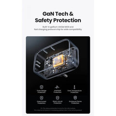Ugreen CD314 4 in 1 Outlet Extender 30W 2x USB-A 1x USB-C Safety Protection - Pixel Zones