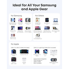 Anker Nano 45W Type-C Charger – Compact Fast Charging GaN USB-C Block