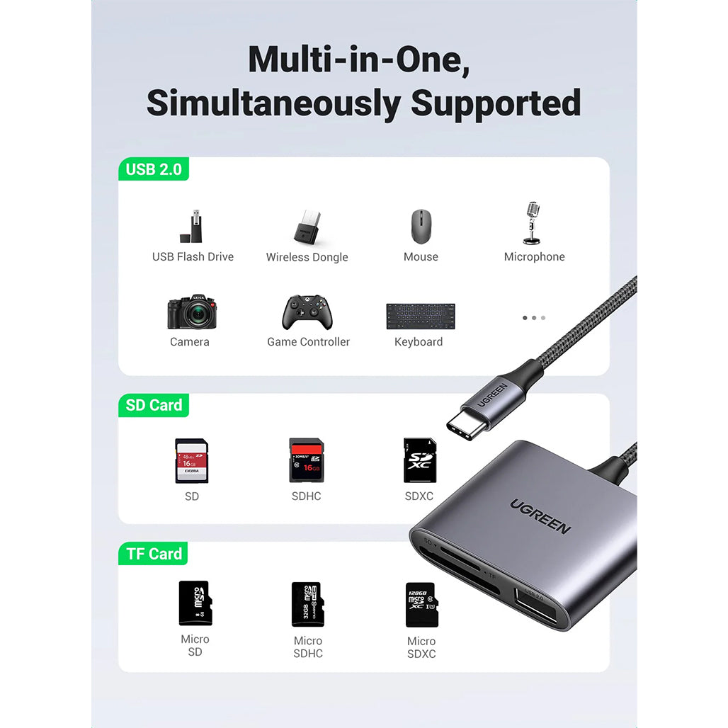 UGREEN 3-in-1 USB-C SD Card Reader - 80798
