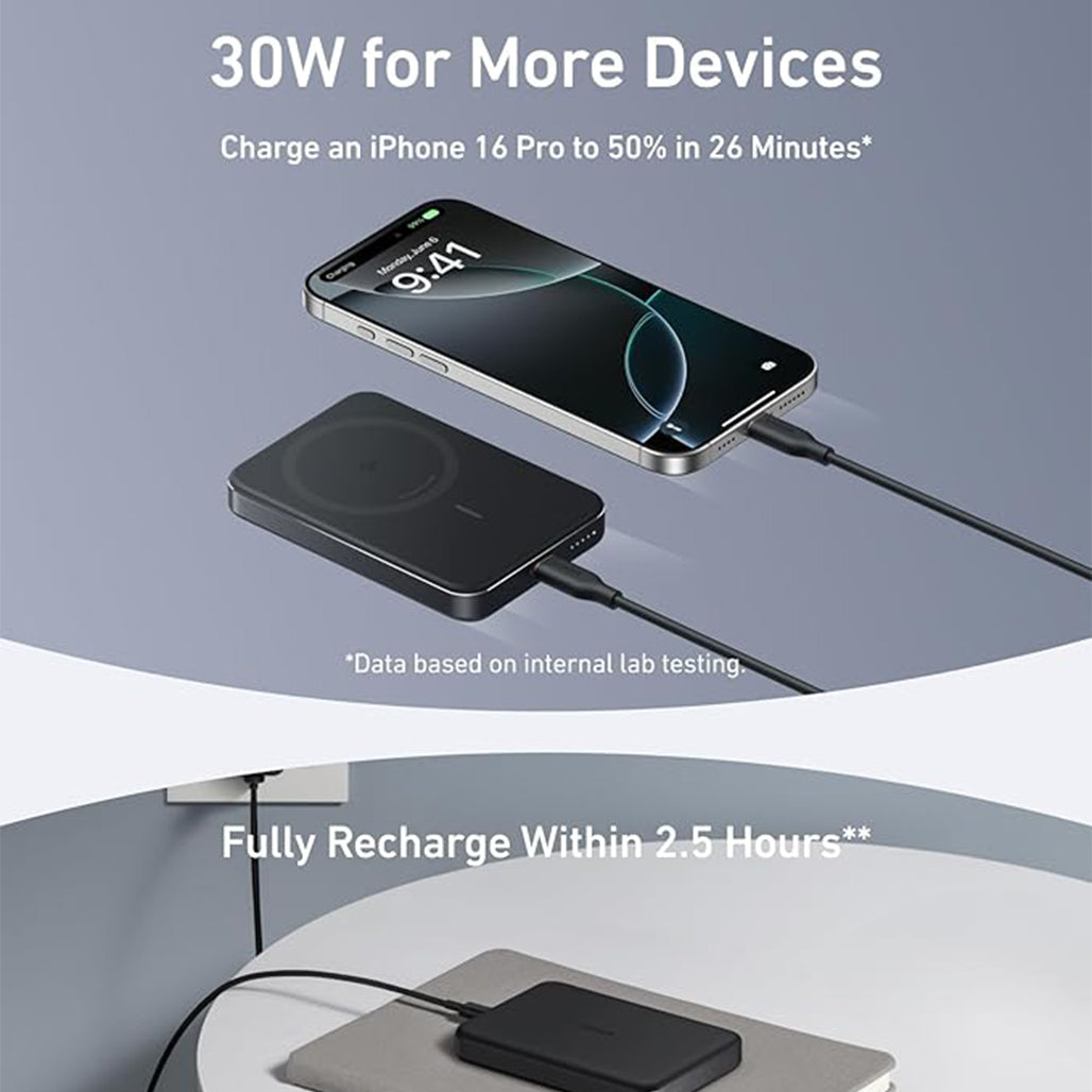 Anker MagGo Ultra-Slim 10000mAh Qi2 Certified 15W Power Bank – A1664H11