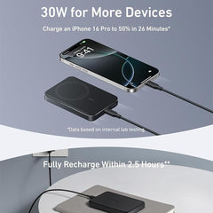 Anker MagGo Ultra-Slim 10000mAh Qi2 Certified 15W Power Bank – A1664H11