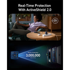 Anker Prime 67W GaN Wall Charger (3 Ports)