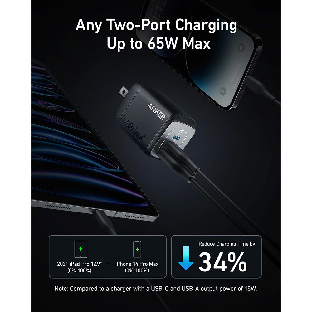 Anker Prime 67W GaN Wall Charger (3 Ports)