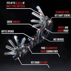 Carbonize PRO Carbon Fiber Key Organizer – Sleek, Modular, and Multi-Functional for 1–18 Keys