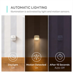 Eufy Lumi Stick-On Motion Sensor Night Light