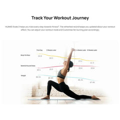 HUAWEI Scale 3 Smart Body-Fat Scale – Wi-Fi & Bluetooth