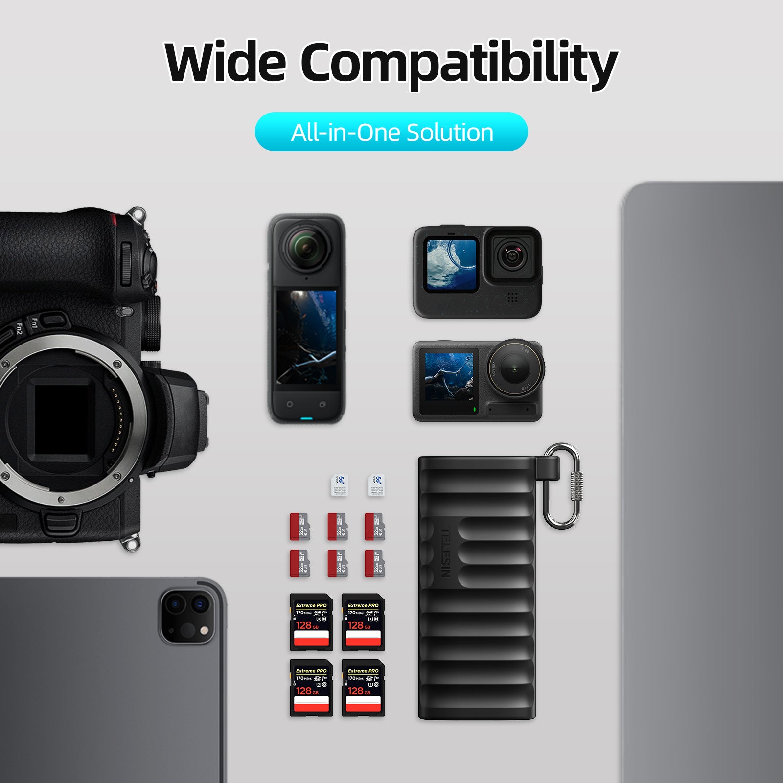 Telesin Multifunctional Card Reader – USB-C, 312MB/s High-Speed Transfer, IP54 Protection, Storage for SD, TF & Nano SIM Cards – S6-MCR-01