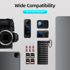 Telesin Multifunctional Card Reader – USB-C, 312MB/s High-Speed Transfer, IP54 Protection, Storage for SD, TF & Nano SIM Cards – S6-MCR-01