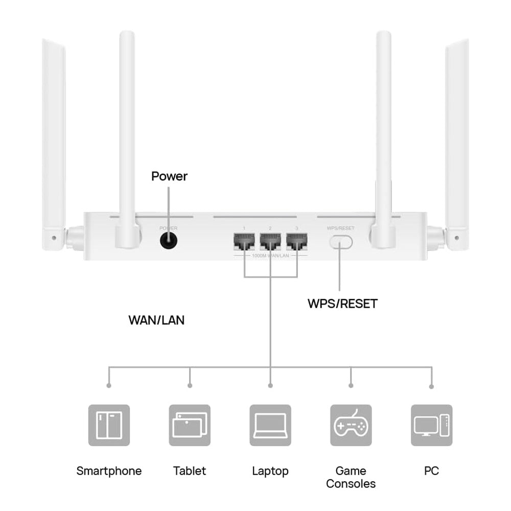 Huawei WiFi AX2 Wi-Fi 6 Router – Dual-Band, 1500 Mbps, Gigabit Ports