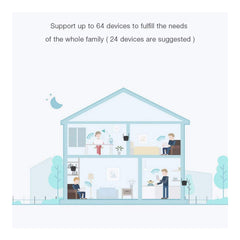 Xiaomi Mi Wi-Fi Range Extender Pro – 300 Mbps Wi-Fi Signal Booster