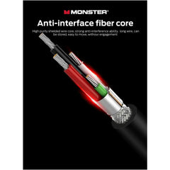 Monster Airmars GM03 RGB Mic – USB, Clear Sound for Streaming