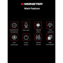 Monster Airmars GM03 RGB Mic – USB, Clear Sound for Streaming