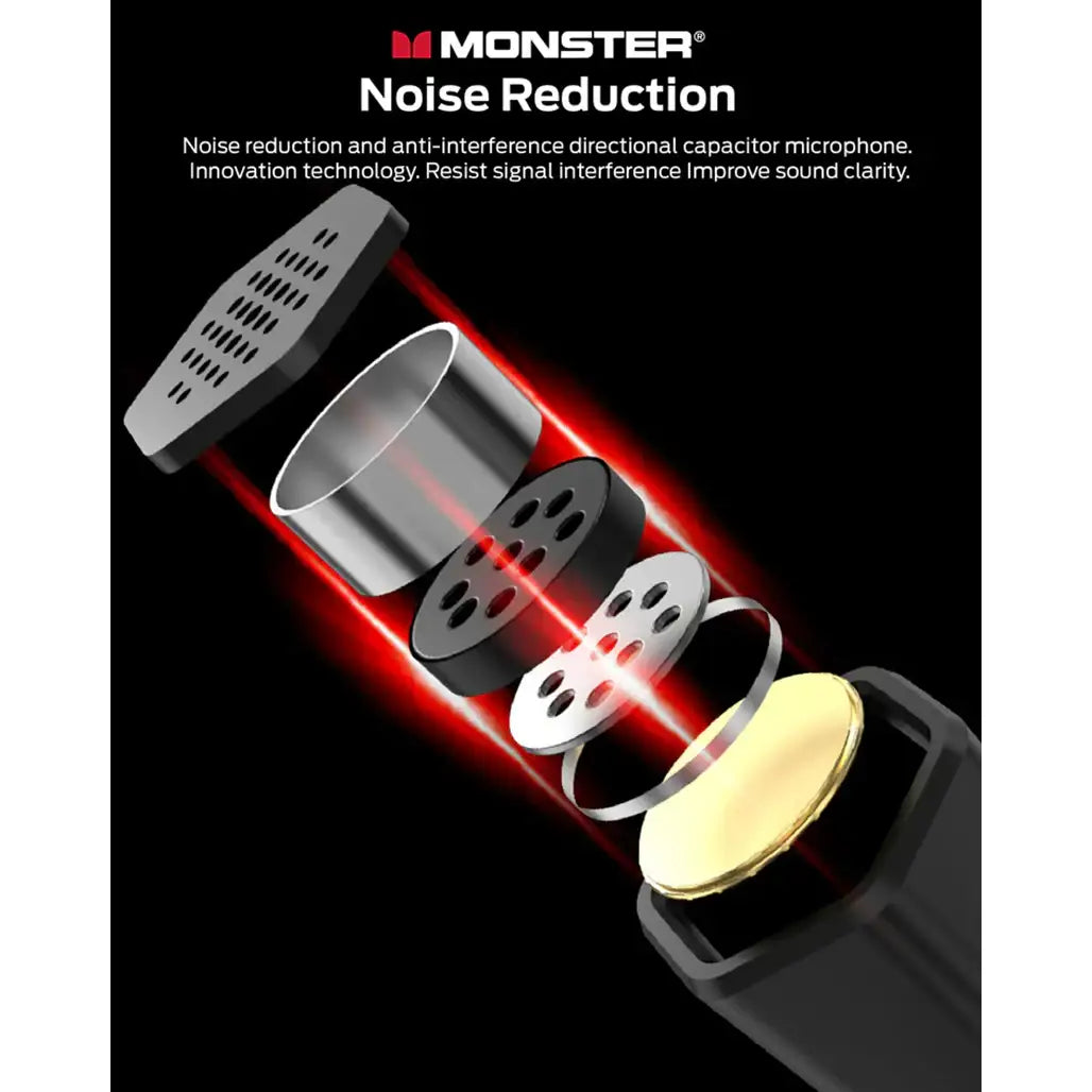Monster Airmars GM03 RGB Mic – USB, Clear Sound for Streaming