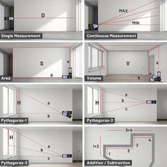 POPOMAN A8 Pro Laser Measure – 60m, Type-C, High Precision