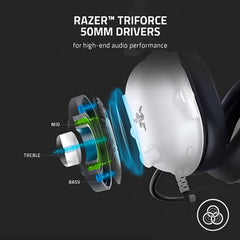 RAZER BlackShark V2 X Multi-platform Wired Esports headset - Pixel Zones