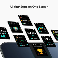 Eufy Smart Scale P3 – Health Monitoring and Precise Body Fat