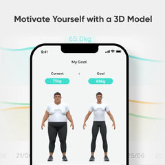 Eufy Smart Scale P3 – Health Monitoring and Precise Body Fat