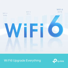 TP‑Link Archer AX12 AX1500 Wi‑Fi 6 Router – Dual‑Band Gigabit