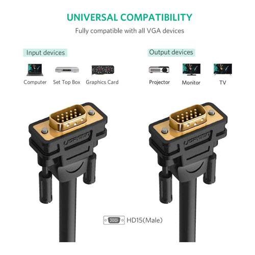 UGREEN 11631 VGA Male-to-Male Cable (3M) – 1080P Full HD