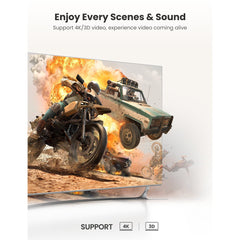 UGREEN 4K HDMI 2 In 1 Out Switch / Splitter – Bi-Directional HDMI Switcher