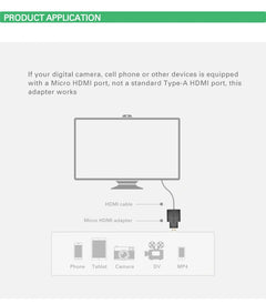 UGREEN 20101 Mini HDMI Male to HDMI Female Adapter