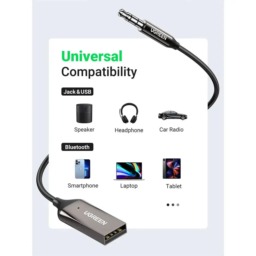 UGREEN 70601 Bluetooth AUX Adapter – Bluetooth 5.0, Mini Receiver