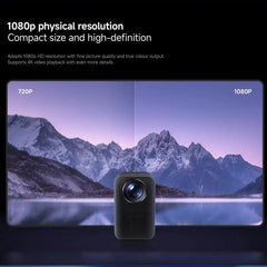 Xiaomi Smart Projector L1 Pro – Full HD, 400 ANSI lumens & Google TV