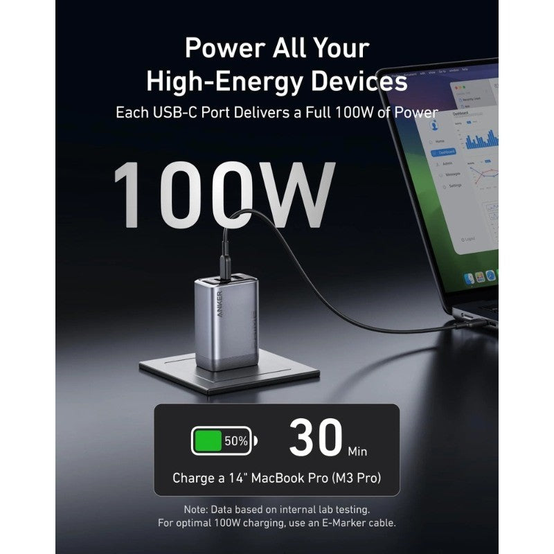 Anker Prime 100W GaN Charger – Triple-Port Fast Charging Powerhouse