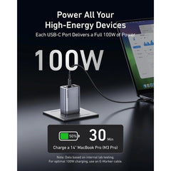 Anker Prime 100W GaN Charger – Triple-Port Fast Charging Powerhouse