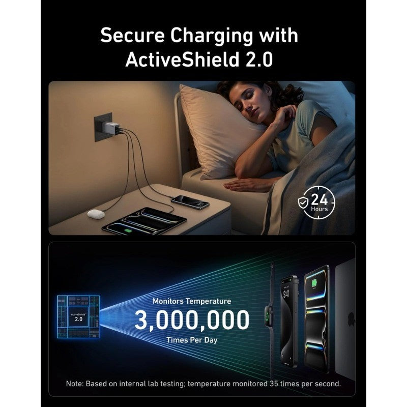 Anker Prime 100W GaN Charger – Triple-Port Fast Charging Powerhouse