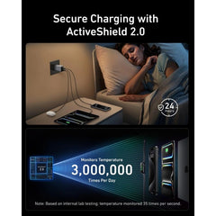 Anker Prime 100W GaN Charger – Triple-Port Fast Charging Powerhouse