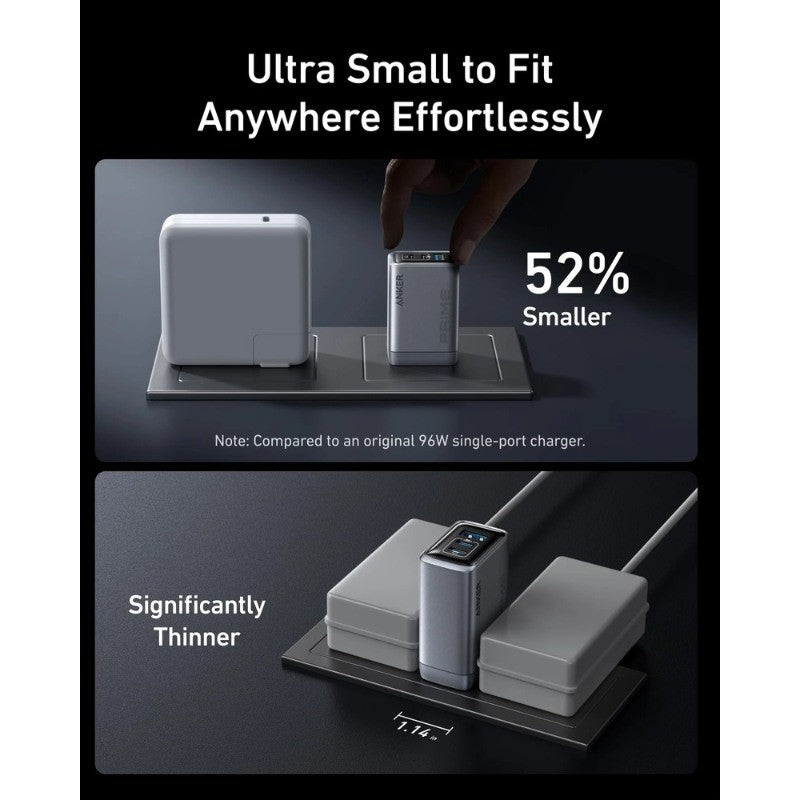 Anker Prime 100W GaN Charger – Triple-Port Fast Charging Powerhouse