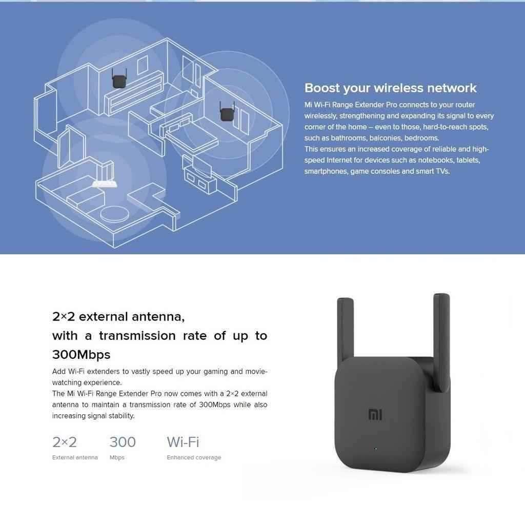 Xiaomi Wifi Extender Pro 300Mbps 2.4Ghz - Pixel Zones