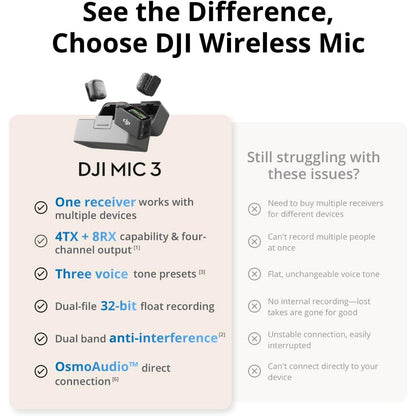 DJI Mic 3 (2 TX + 1 RX + Charging Case)