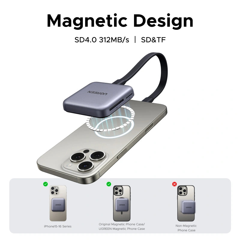 UGREEN 3-in-1 Magnetic USB-C Card Reader – CM898 – 65095