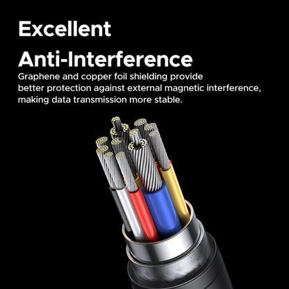 UGREEN Thunderbolt 5 Cable - 1 Meter - L703