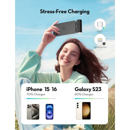 RAVPower RP-PB1221 5000mAh Nano 20W USB-C Power Bank