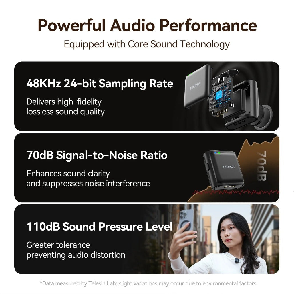 TELESIN Mobile Button Microphone - Wireless Lavalier Microphone