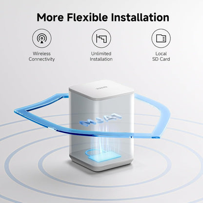 Xiaomi Solar Outdoor Camera BW400 Pro Set