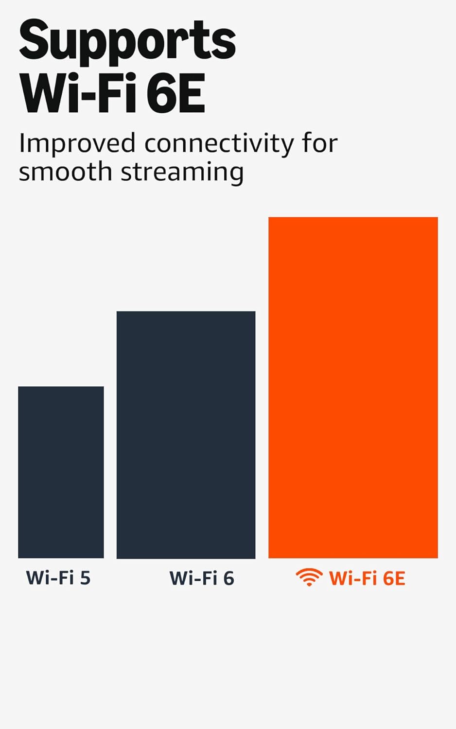 Amazon Fire TV Stick 4K Max