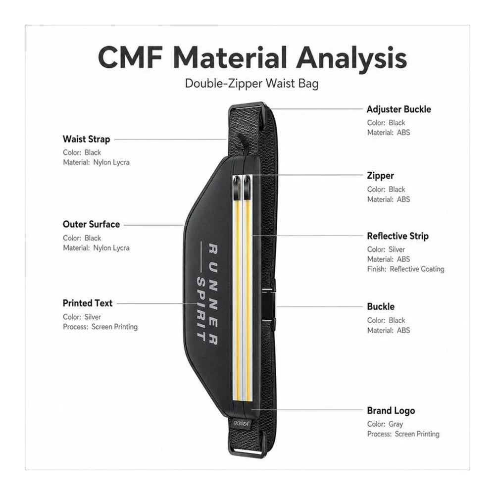 Yesido WB67 Double-Zip Running Waist Bag