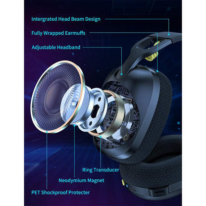 ONIKUMA B2 Headset Bluetooth 5.3 | 2.4G | Wireless | Wired Three Mode Lightweight E-Sports Gaming Headphone