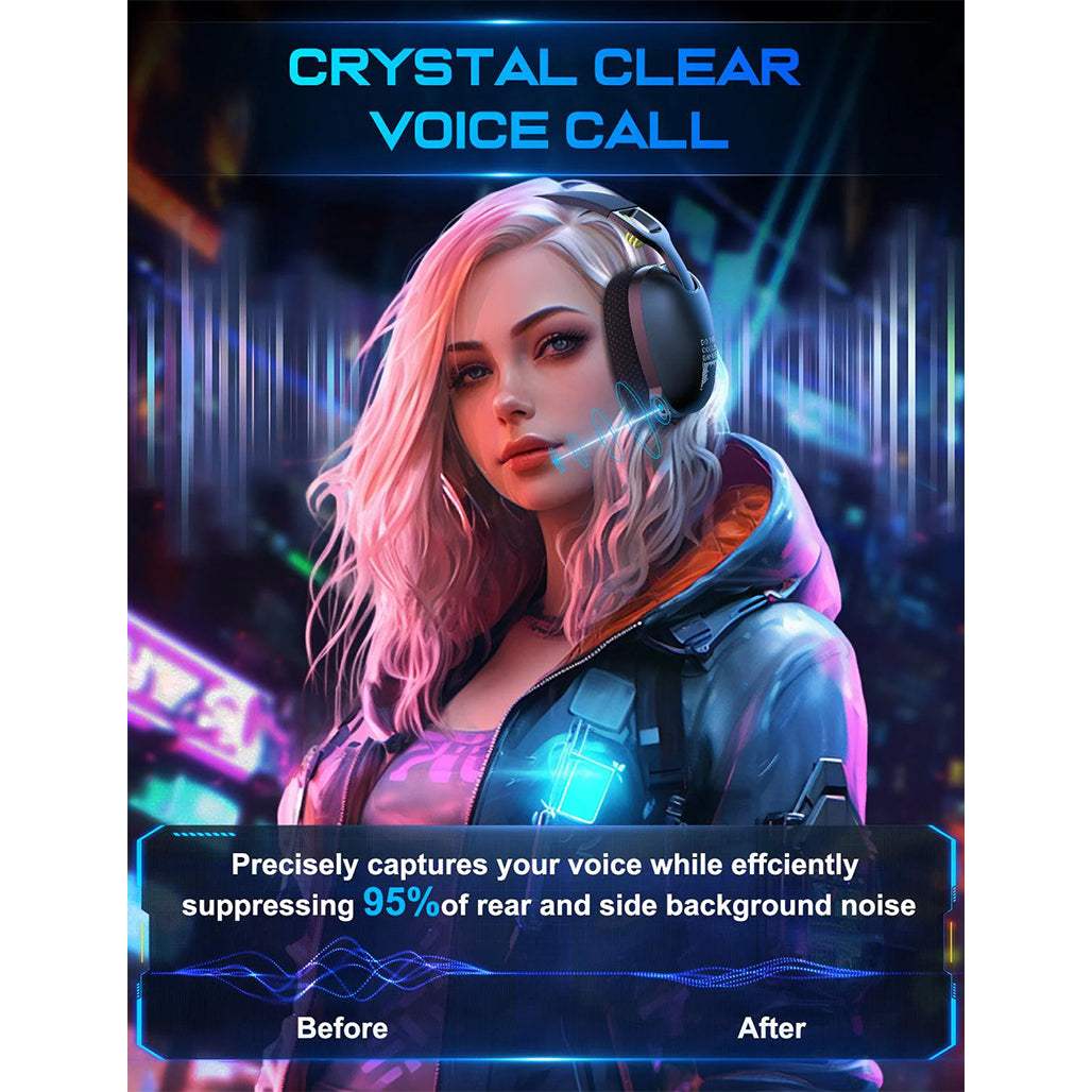 ONIKUMA B2 Headset Bluetooth 5.3 | 2.4G | Wireless | Wired Three Mode Lightweight E-Sports Gaming Headphone