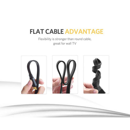 UGREEN 50819 4K HDMI 2.0 Flat Cable